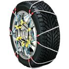 Sz134 Securitychain Security Chain Company 044182005835