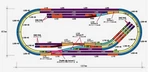 Rokuhan Layout Plan "y" Complete Track Set (48.3" X 17.9"). Fixed Price $923.74.
