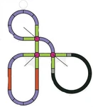 Rokuhan Layout Plan "a" Track Complete Set. Fixed Price $1079.10.