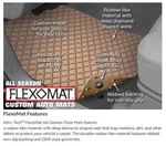 Full Set 2 Rows 4 Pc Flexomat Rubber Custom Floor Mats For Lexus Es Made In Usa. Fixed Price $98.99.